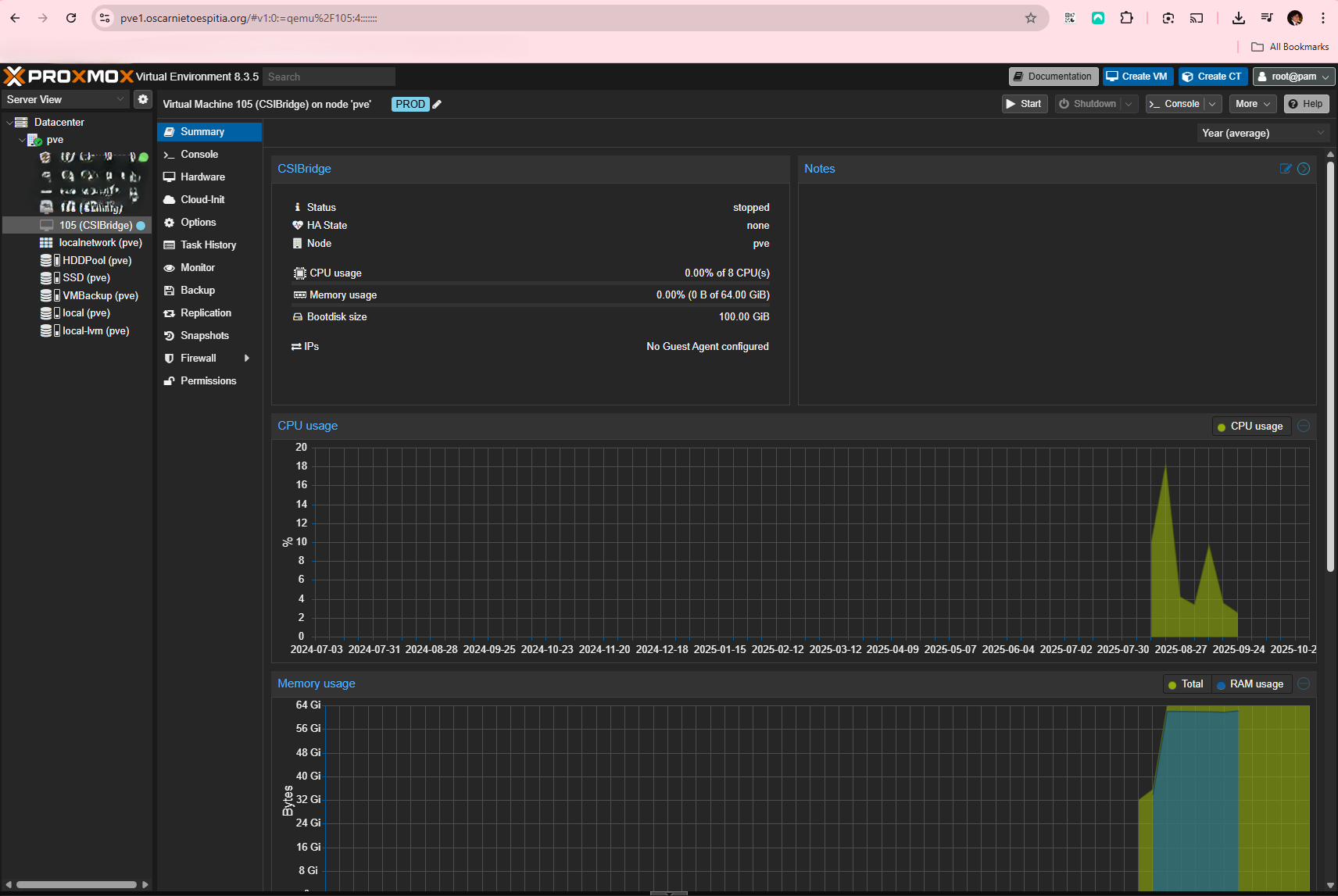 High-Performance Virtual Server Rental for Engineering Simulations